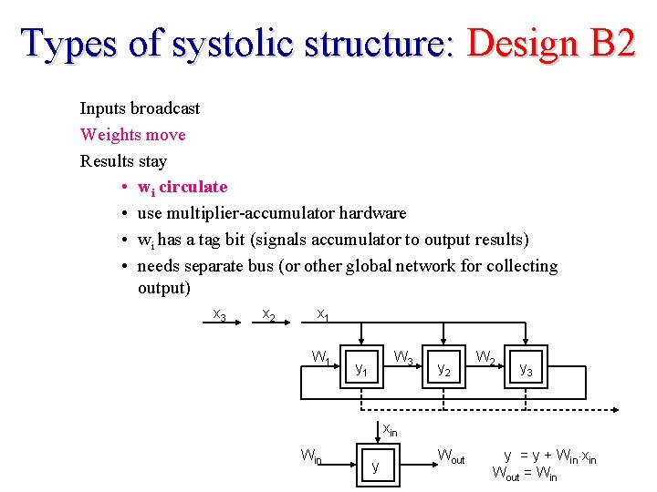 Types of systolic structure: Design B 2 Inputs broadcast Weights move Results stay •