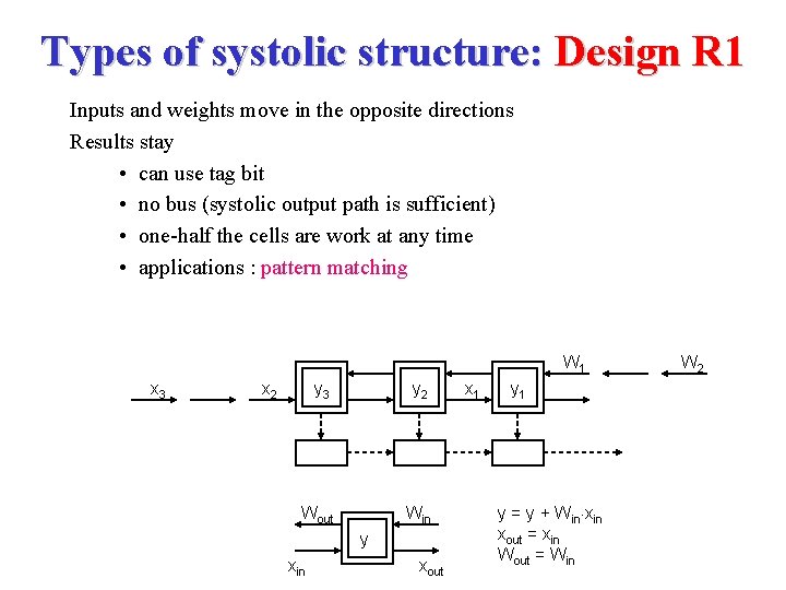 Types of systolic structure: Design R 1 Inputs and weights move in the opposite
