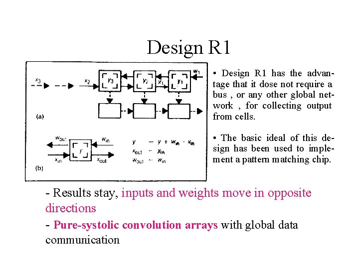 Design R 1 • Design R 1 has the advantage that it dose not