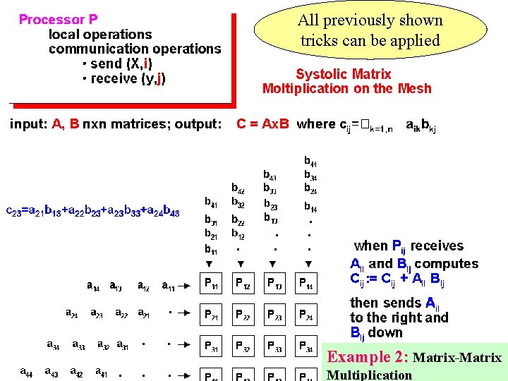 All previously shown tricks can be applied Example 2: Matrix-Matrix Multiplication 
