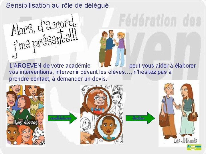 Sensibilisation au rôle de délégué L’AROEVEN de votre académie peut vous aider à élaborer