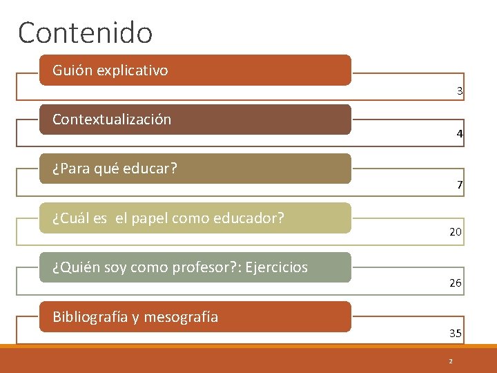 Contenido Guión explicativo 3 Contextualización 4 ¿Para qué educar? ¿Cuál es el papel como