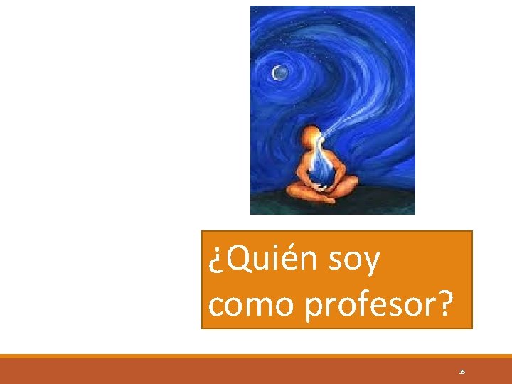 ¿Quién soy como profesor? 25 