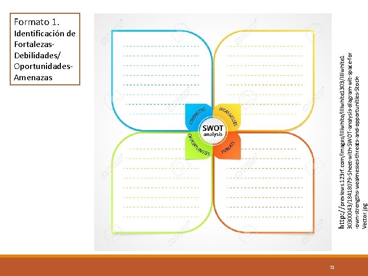 30300043/18418079 -Sheet-with-SWOT-analysis-diagram-wit-space-for -own-strengths-weaknesses-threats-and-opportunities-Stock. Vector. jpg Identificación de Fortalezas. Debilidades/ Oportunidades. Amenazas http: //previews. 123