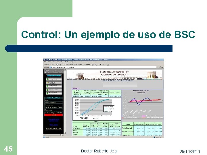 Control: Un ejemplo de uso de BSC 45 Doctor Roberto Uzal 29/10/2020 