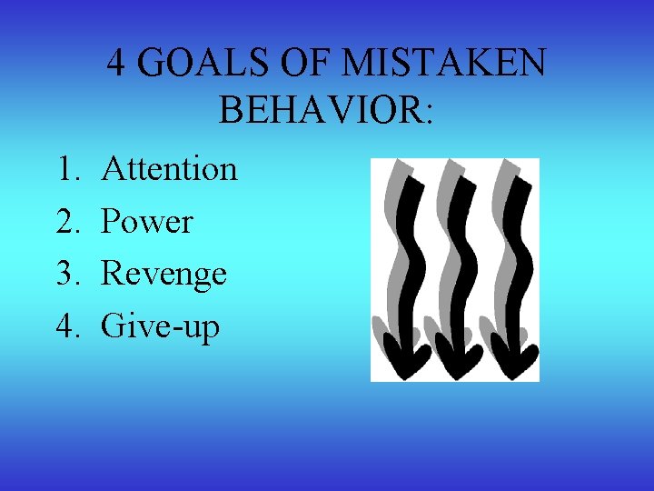 4 GOALS OF MISTAKEN BEHAVIOR: 1. 2. 3. 4. Attention Power Revenge Give-up 