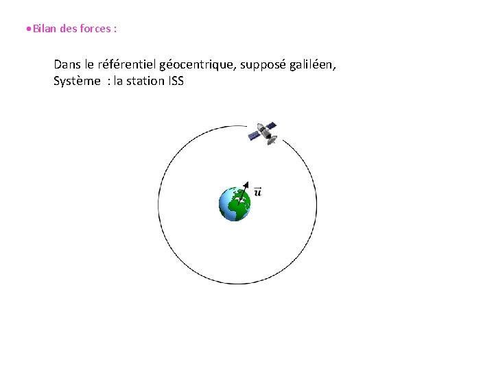 Bilan des forces : Dans le référentiel géocentrique, supposé galiléen, Système : la Bilan des forces : Dans le référentiel géocentrique, supposé galiléen, Système : la