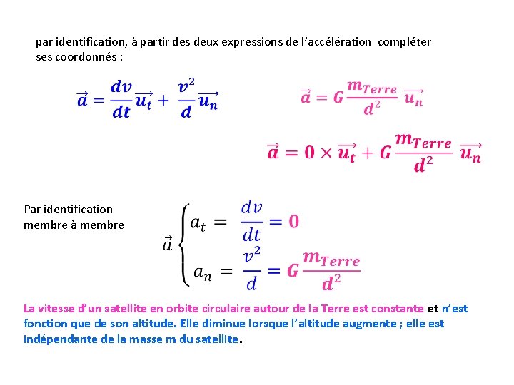 par identification, à partir des deux expressions de l’accélération compléter ses coordonnés : Par par identification, à partir des deux expressions de l’accélération compléter ses coordonnés : Par