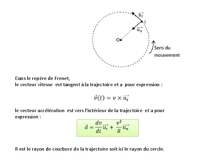 Chap Mcanique cleste et mouvements des satellites En