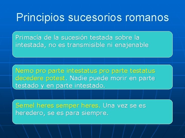 Principios sucesorios romanos Primacía de la sucesión testada sobre la intestada, no es transmisible