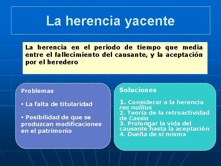 La herencia yacente La herencia en el periodo de tiempo que media entre el