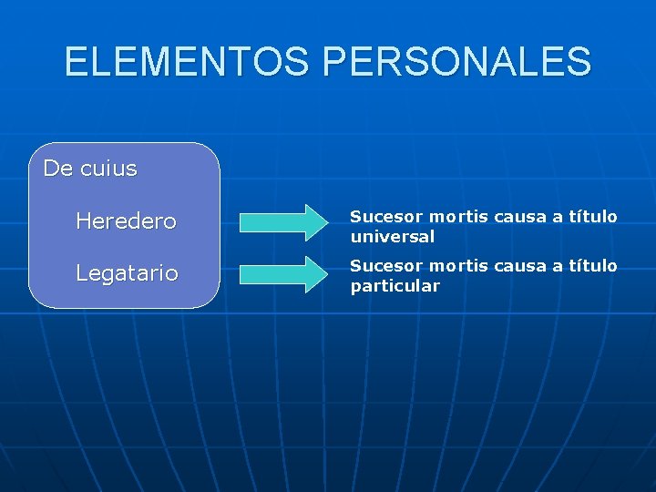 ELEMENTOS PERSONALES De cuius Heredero Sucesor mortis causa a título universal Legatario Sucesor mortis