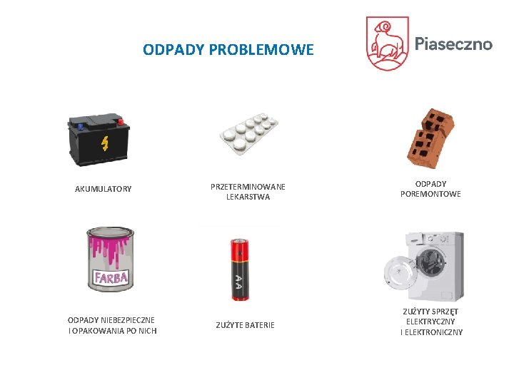 ODPADY PROBLEMOWE AKUMULATORY ODPADY NIEBEZPIECZNE I OPAKOWANIA PO NICH PRZETERMINOWANE LEKARSTWA ZUŻYTE BATERIE ODPADY