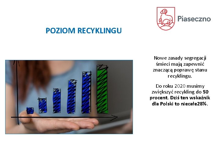 POZIOM RECYKLINGU Nowe zasady segregacji śmieci mają zapewnić znaczącą poprawę stanu recyklingu. Do roku