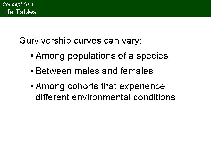 Concept 10. 1 Life Tables Survivorship curves can vary: • Among populations of a