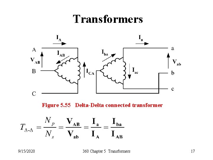 Transformers Figure 5. 55 Delta-Delta connected transformer 9/15/2020 360 Chapter 5 Transformers 17 