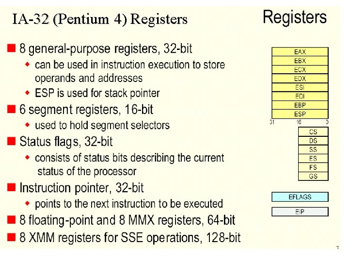 IA-32 (Pentium 4) Registers 