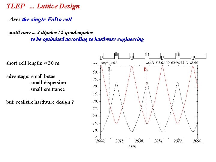 TLEP. . . Lattice Design Arc: the single Fo. Do cell until now. .