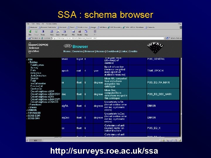 SSA : schema browser http: //surveys. roe. ac. uk/ssa 