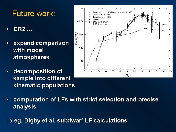 Future work: • DR 2 … • expand comparison with model atmospheres • decomposition