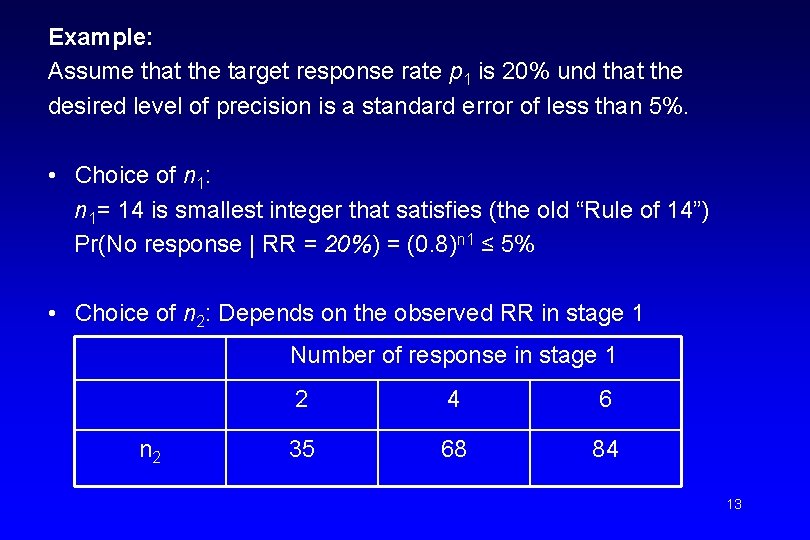 Example: Assume that the target response rate p 1 is 20% und that the