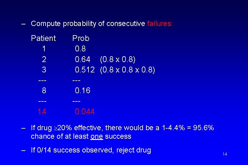 – Compute probability of consecutive failures: Patient 1 2 3 --8 --14 Prob 0.