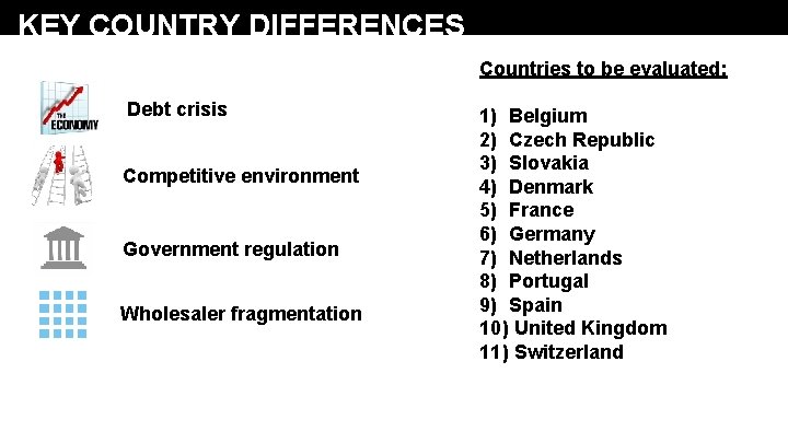 KEY COUNTRY DIFFERENCES Countries to be evaluated: Debt crisis Competitive environment Government regulation Wholesaler