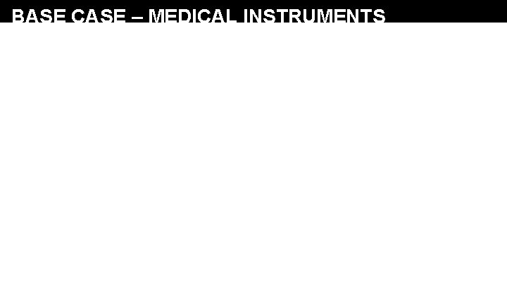 BASE CASE – MEDICAL INSTRUMENTS 