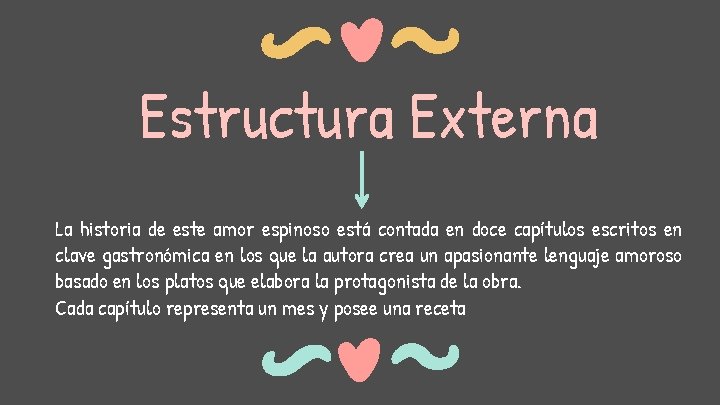 Estructura Externa La historia de este amor espinoso está contada en doce capítulos escritos