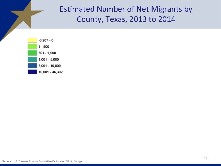 Estimated Number of Net Migrants by County, Texas, 2013 to 2014 Source: U. S.