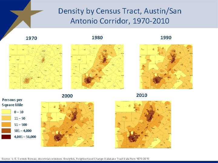 Density by Census Tract, Austin/San Antonio Corridor, 1970 -2010 1980 1970 Persons per Square