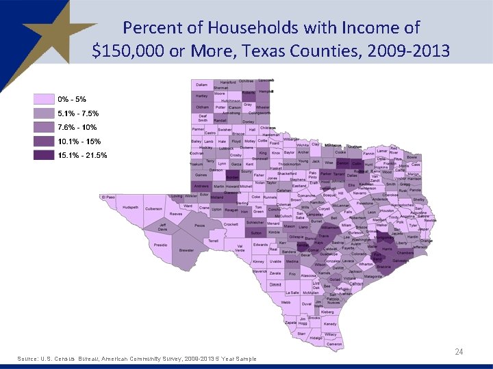 Percent of Households with Income of $150, 000 or More, Texas Counties, 2009 -2013