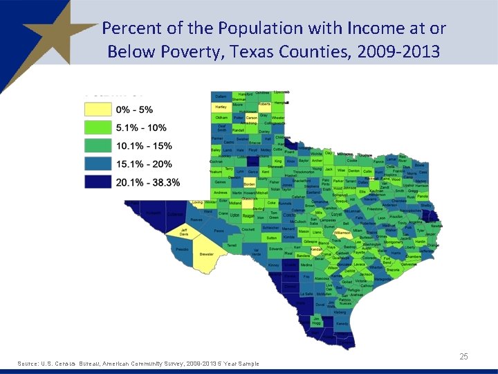 Percent of the Population with Income at or Below Poverty, Texas Counties, 2009 -2013