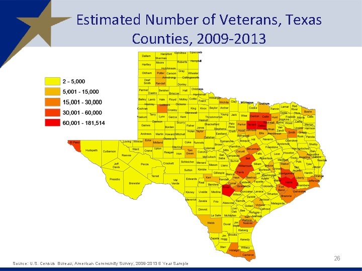 Estimated Number of Veterans, Texas Counties, 2009 -2013 Source: U. S. Census Bureau, American