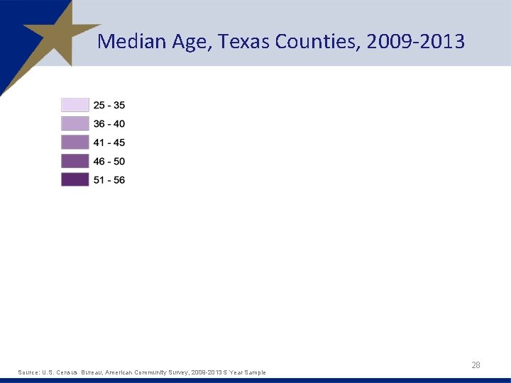 Median Age, Texas Counties, 2009 -2013 Source: U. S. Census Bureau, American Community Survey,