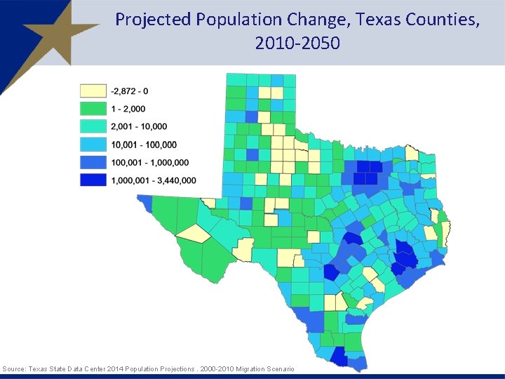 Projected Population Change, Texas Counties, 2010 -2050 Source: Texas State Data Center 2014 Population