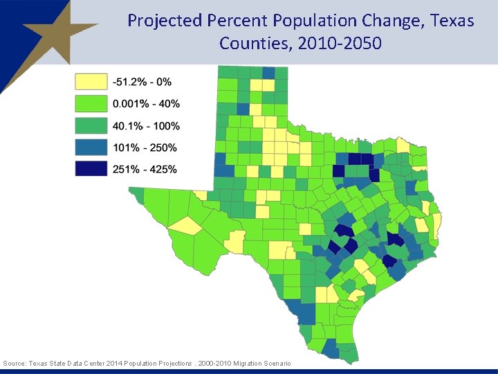 Projected Percent Population Change, Texas Counties, 2010 -2050 Source: Texas State Data Center 2014