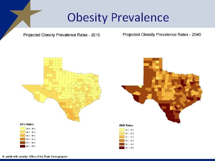 Obesity Prevalence % adults with obesity: Office of the State Demographer 