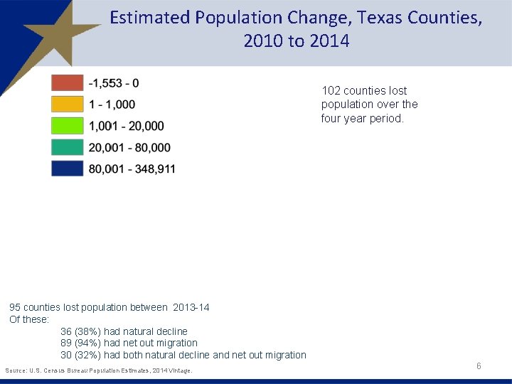 Estimated Population Change, Texas Counties, 2010 to 2014 102 counties lost population over the