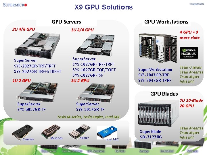 Model V2.3.4 Gpu Resource Optimized WIOUIO Twin Architecture GPU Super Computing