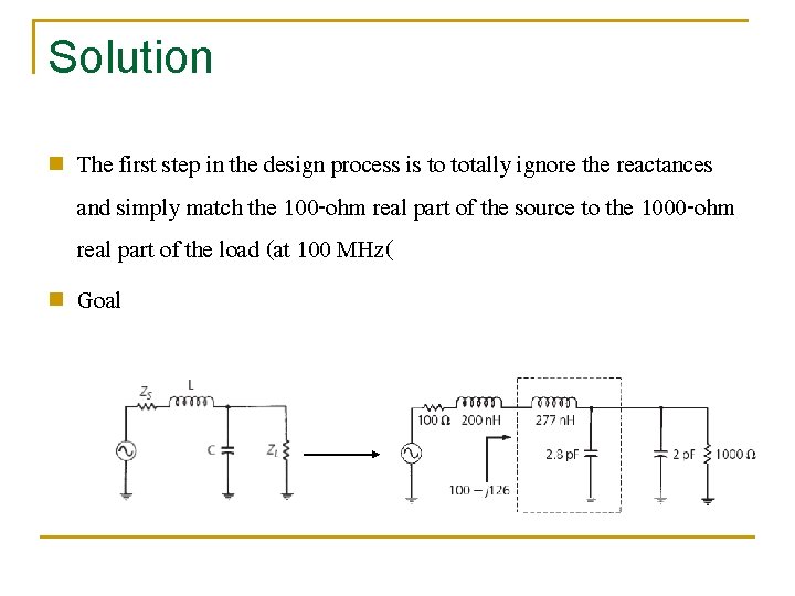 Solution n n The first step in the design process is to totally ignore