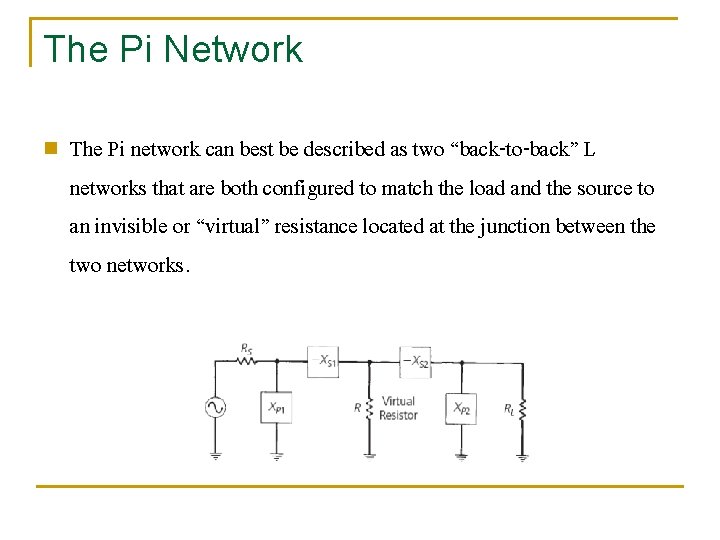 The Pi Network n The Pi network can best be described as two “back-to-back”