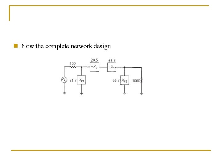 n Now the complete network design 