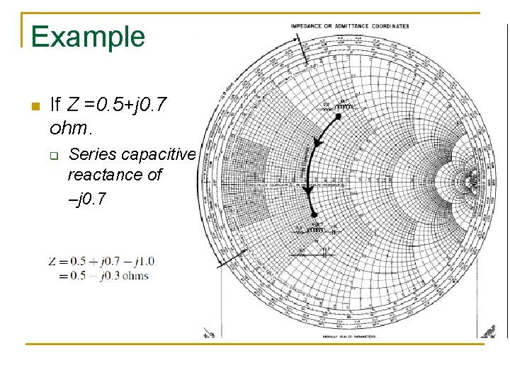 Example n If Z =0. 5+j 0. 7 ohm. q Series capacitive reactance of