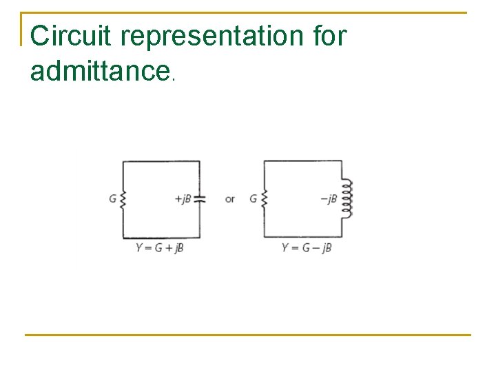 Circuit representation for admittance. 