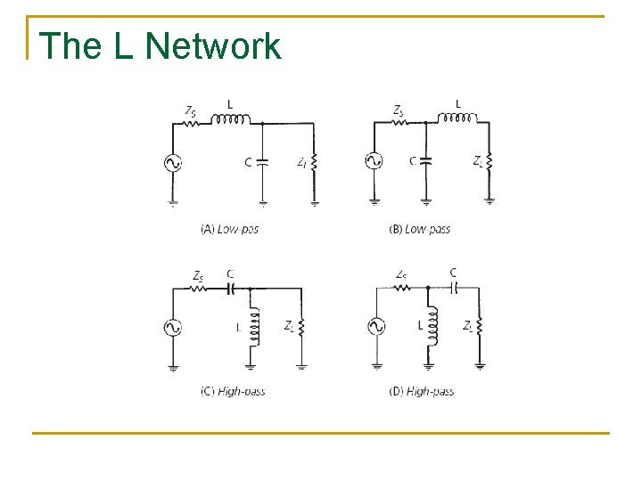 The L Network 