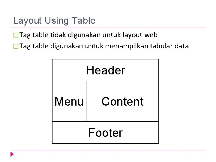 Layout Using Table � Tag table tidak digunakan untuk layout web � Tag table