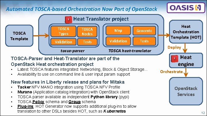 Automated TOSCA-based Orchestration Now Part of Open. Stack Heat Translator project TOSCA Template TOSCA