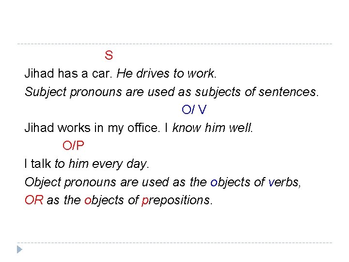 S Jihad has a car. He drives to work. Subject pronouns are used as