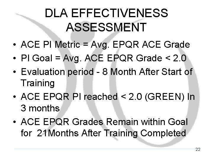 DLA EFFECTIVENESS ASSESSMENT • ACE PI Metric = Avg. EPQR ACE Grade • PI